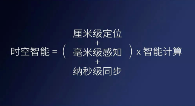 千尋cors、千尋知寸升級(jí)版即將上線，兼容5星16頻！
